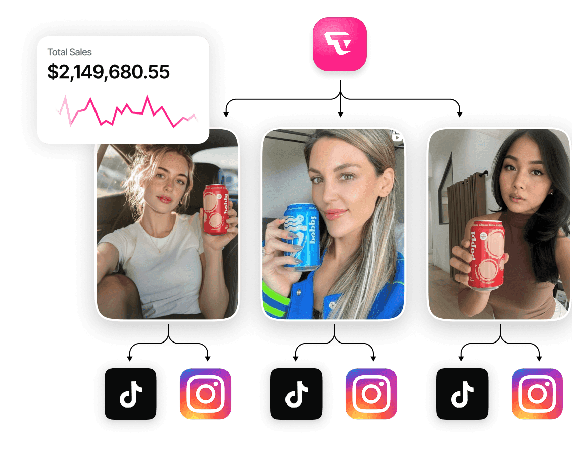 Done-for-you AI content service from TwinTone