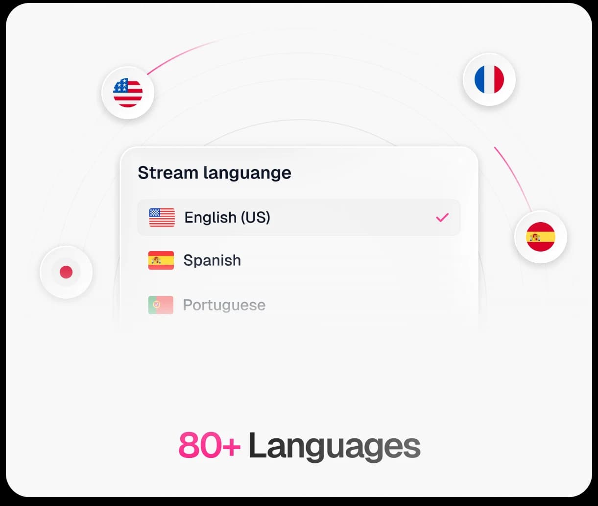 Revenue from multi-platform live streams