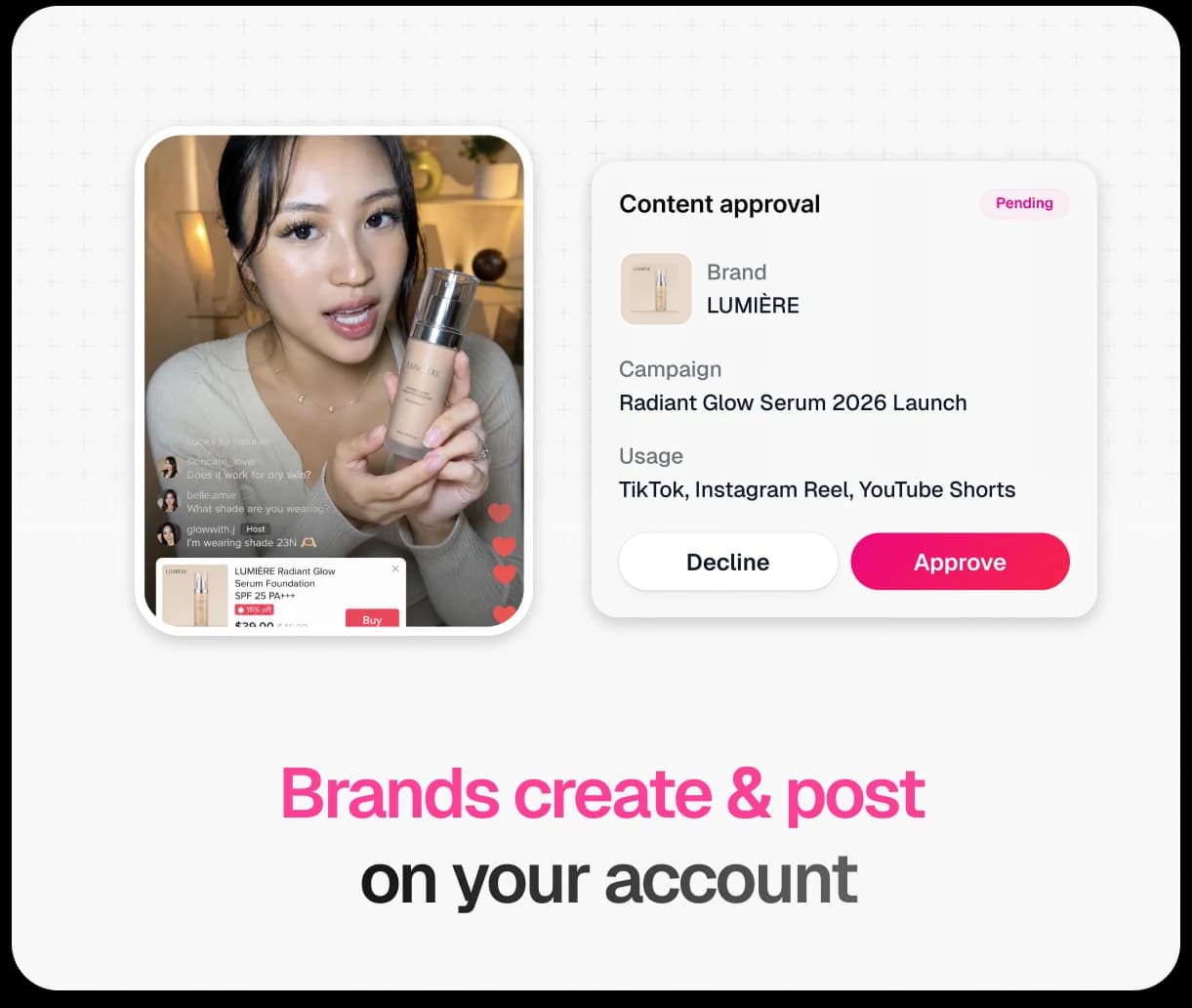 Influencer collaborating with an AI twin